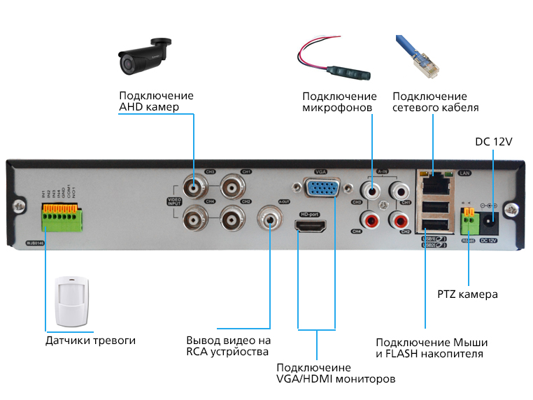 Как подключить микрофон к экшен камере через usb