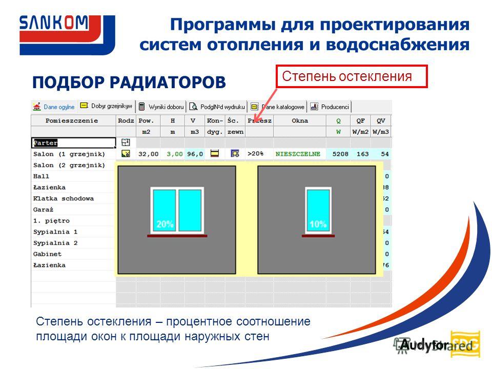 Обзор программ для расчета и проектирования отопительных систем дома