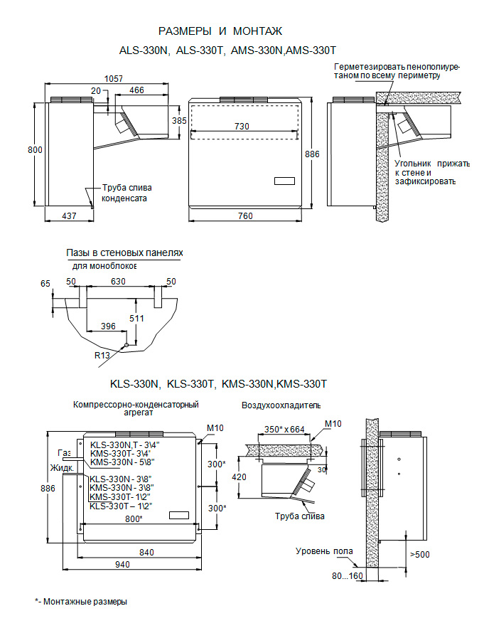 Обзор сплит-систем Ариада: сравнение характеристик моделей KMS-107, KLS-220 и KMS-330N
