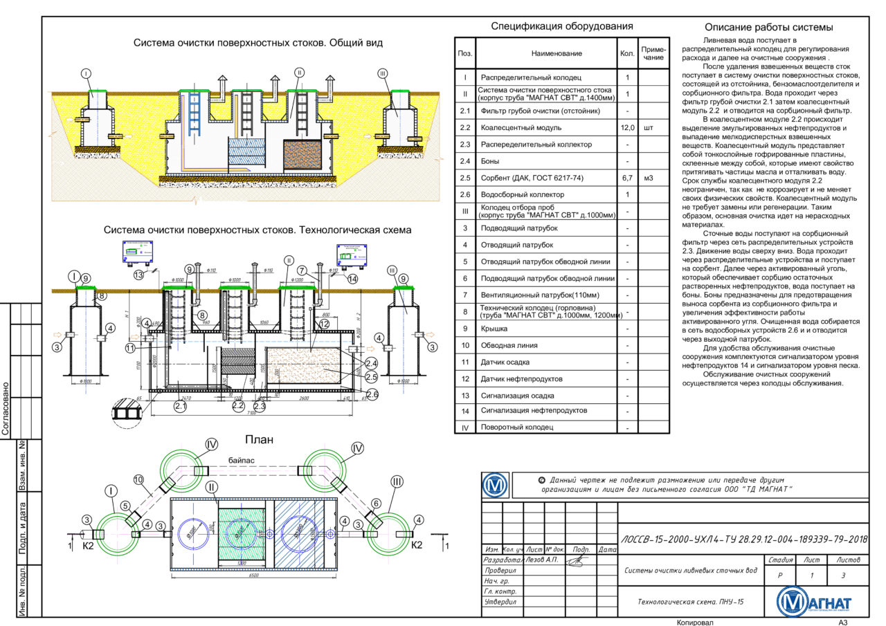 Технический план очистные сооружения