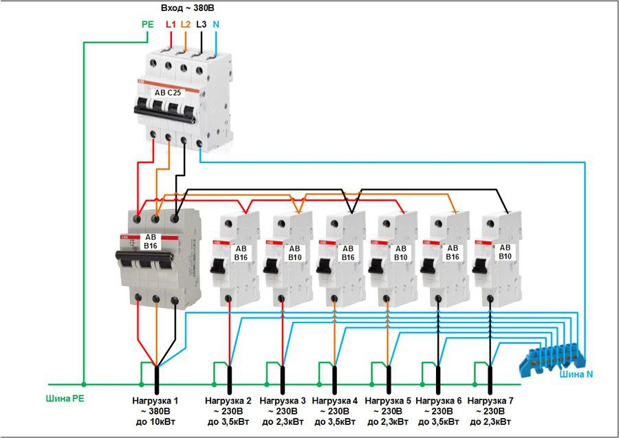 Разновидности и расчет трезфазных автоматических выключателей