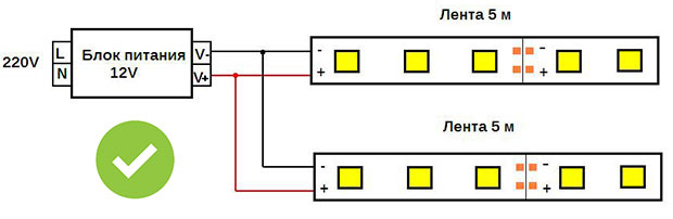 Порядок установки и подключения светодиодной ленты