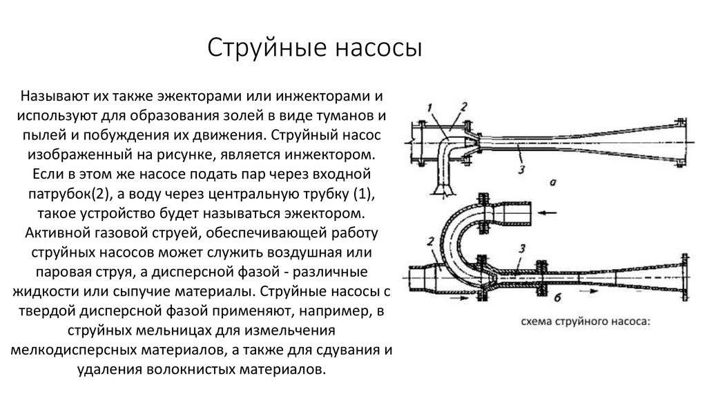 Эжектор на схеме обозначение