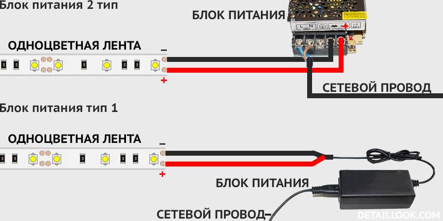 Как подключить провод светодиодный. Светодиодная лента блок питания 3 провода. Блок питания для светодиодной ленты 12в подключение проводов. Переходник для подключения светодиодной ленты к блоку питания 12в. Как подключить светодиодную ленту 12 вольт к блоку.