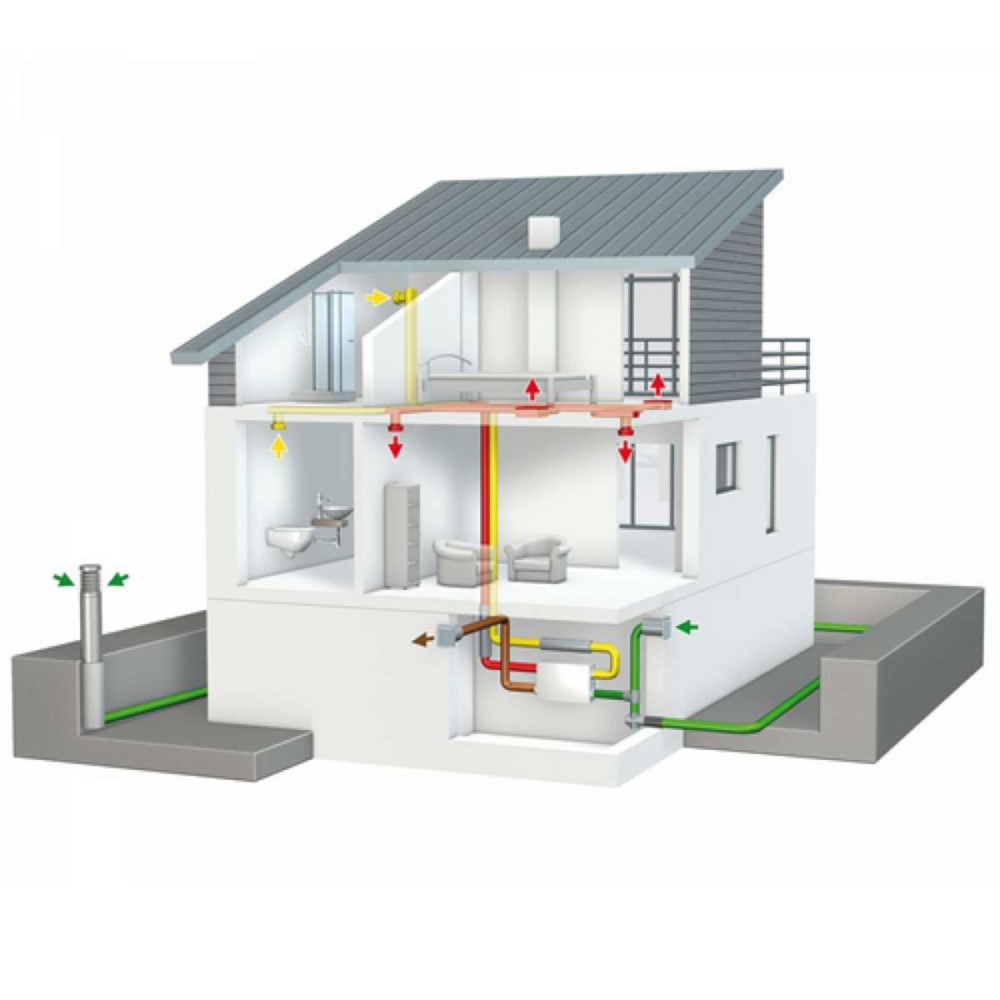Выбираем схему водяного или воздушного каминного отопления частного дома: составные элементы и особенности организации