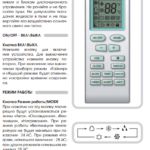 Обзор кондиционеров QuattroClima: коды ошибок, сравнение канальных, кассетных и напольно-потолочных моделей