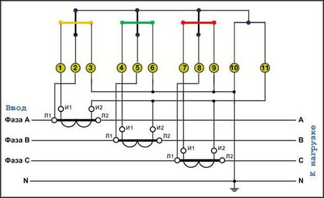 Схема подключения счетчика меркурий с трансформаторами тока