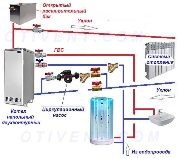 Схема отопления дома двухконтурной системой