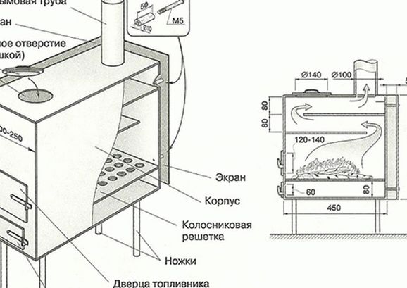 Чертежи и способы изготовления самодельной металлической печки для бани