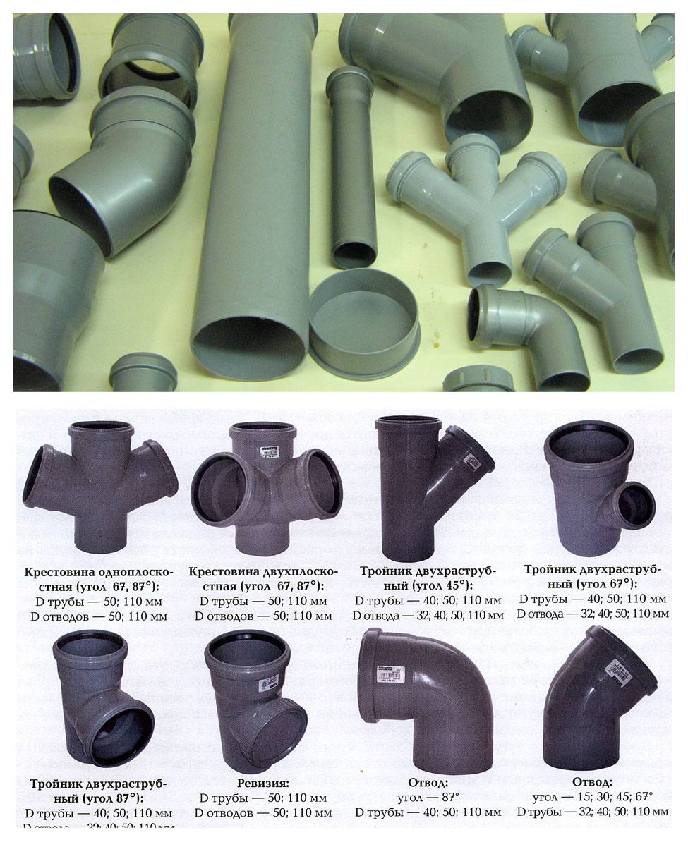 Обзор пластиковых труб для внутренней канализации