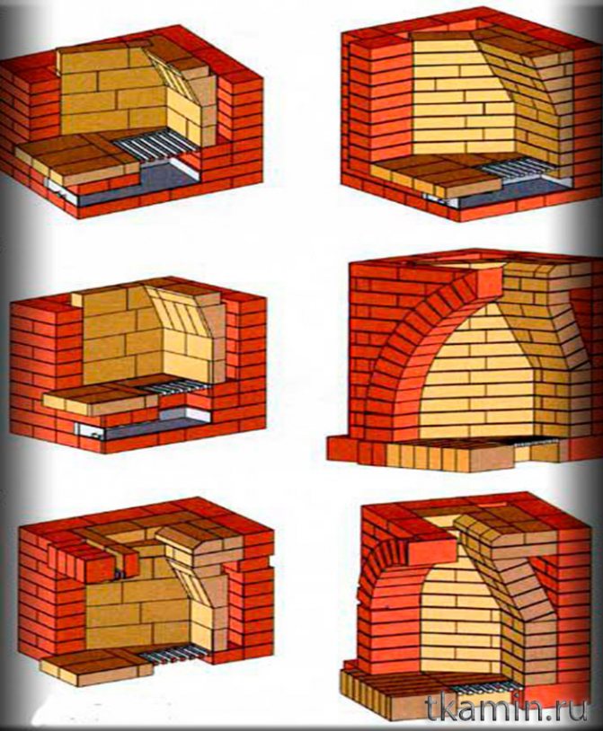 Как собрать печь