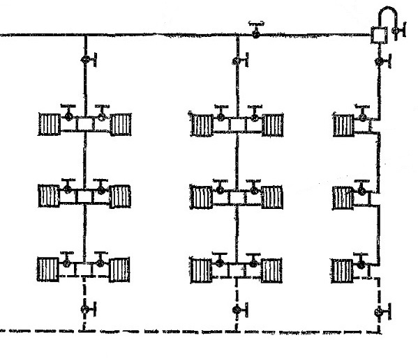 Вертикальная разводка отопления