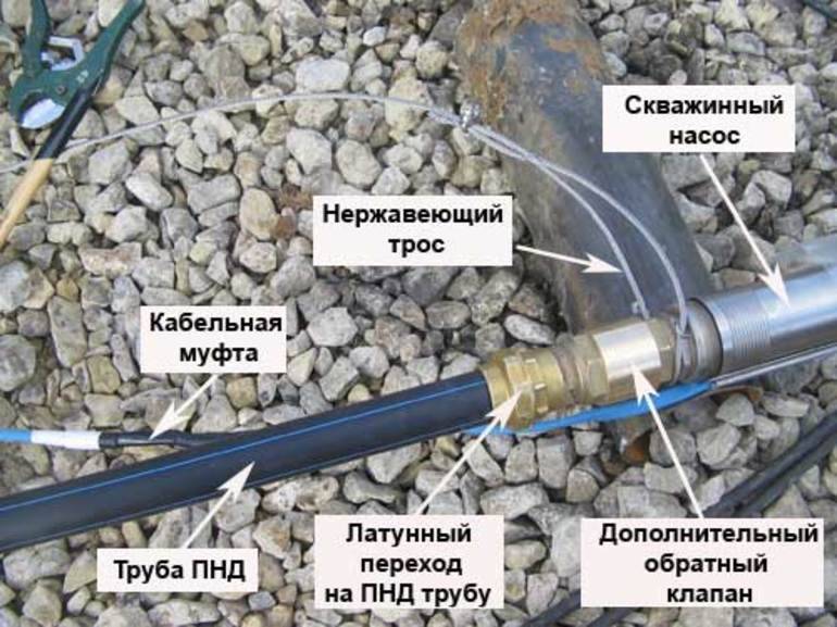 Как провести летний водопровод на даче