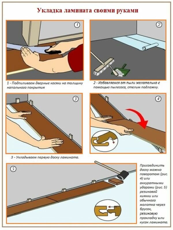 Как положить ламинат на неровный пол своими руками