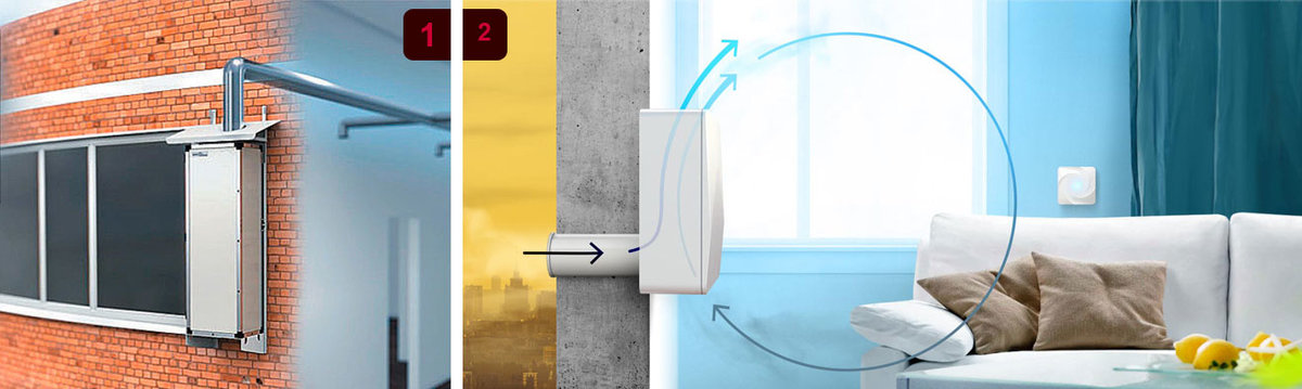 Как сделать вентиляцию в квартире где пластиковые окна