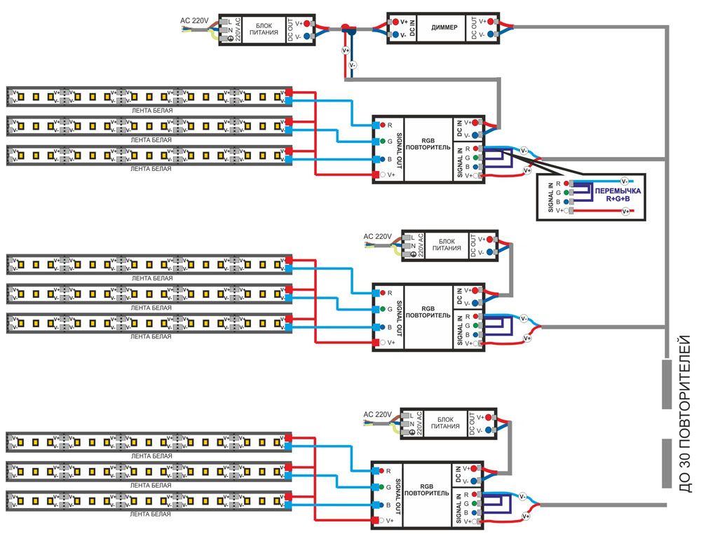 Способы и схемы подключения светодиодной ленты без блока питания