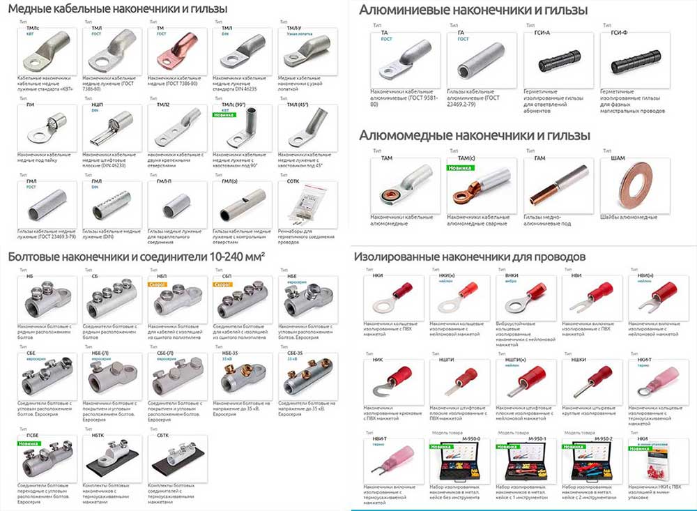 Наконечники для проводов под опрессовку: штыревые, типы размеров и .