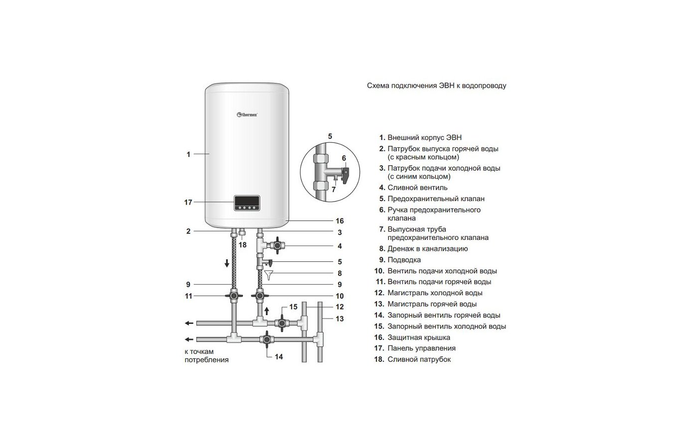 Устройство водонагревателя аристон 80 литров схема