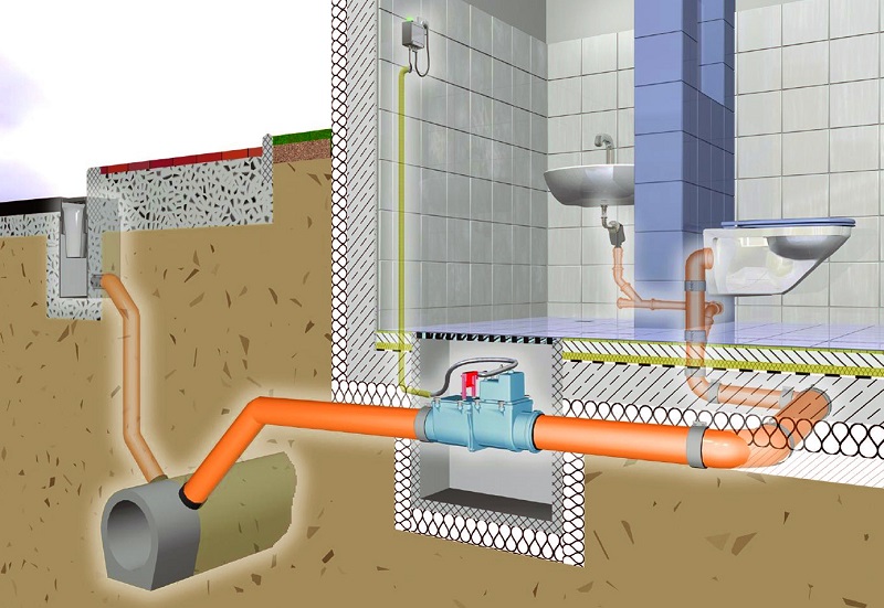 Как сделать канализацию в доме: делаем монтаж канализации своими руками