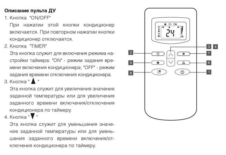 Пульт кондиционера скарлет. Сплит система Дантекс пульт управления инструкция. Кондиционер Dantex инструкция к пульту управления. Сплит система Дантекс инструкция к пульту. Пульт от сплит системы Daewoo инструкция.