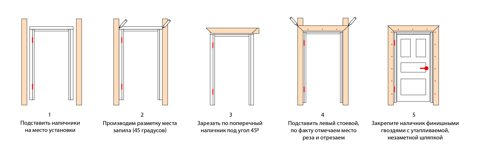Установка дверей своими руками пошаговая. Схема сборки межкомнатных дверей. Схема монтажа и сборки дверей межкомнатных. Схема установки наличника. Схема монтажа межкомнатной двери.