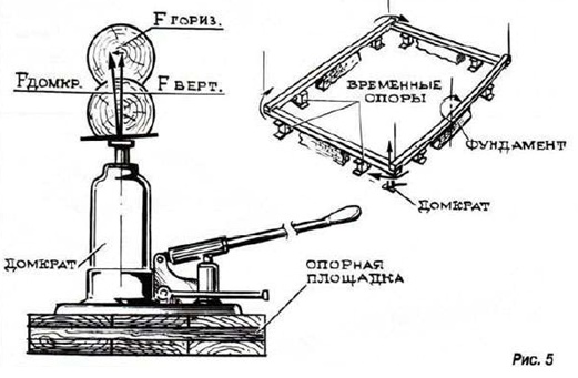 Как поднять деревянный дом для заливки фундамента своими руками