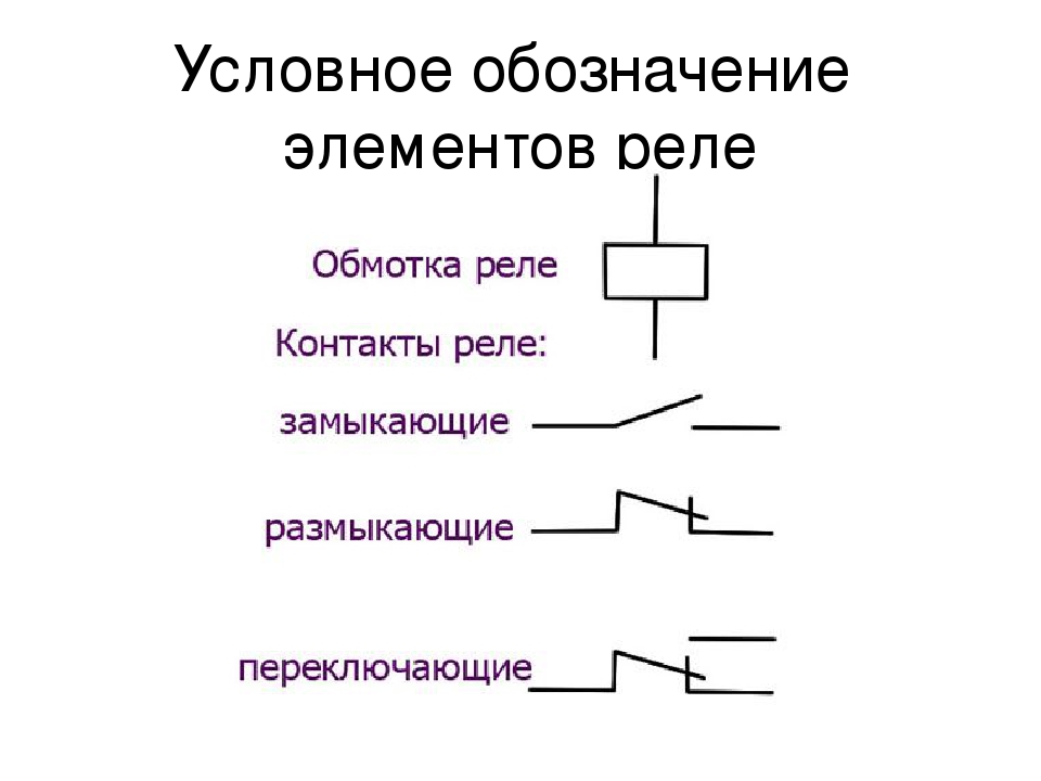 Обозначение сухого контакта на схеме