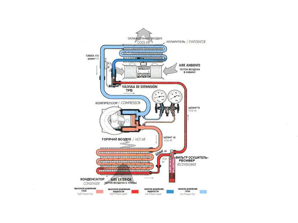 Схема автокондиционера фото