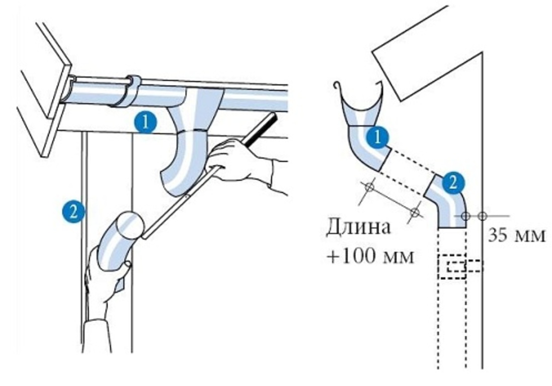 Короткий монтаж. Шаг крепления водосточной трубы к стене. Схема установки водостока на крыше. Установка водосточной трубы к стене. Крепление водосточных труб к стене расстояние.