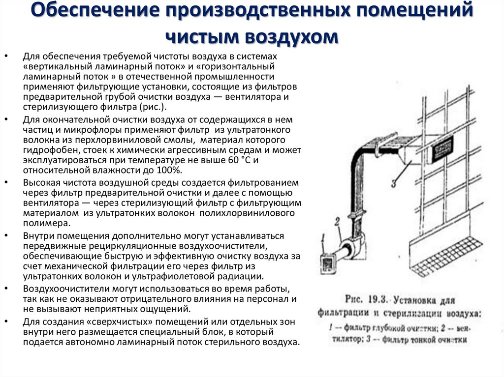 Схема фильтрации воздуха