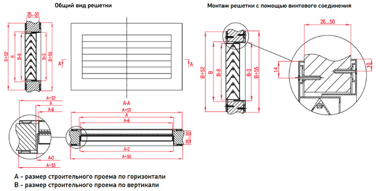 Значение положения вентиляционной решетки на двери котельной