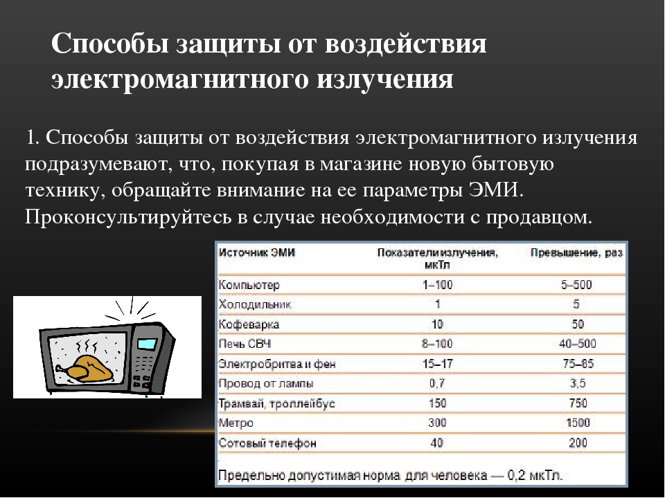 Способы излучения. Радиоволны защита от излучения. Защита от радиомагнитного излучения. Способы защиты от СВЧ излучения. Способы защиты от электромагнитного излучения компьютера.