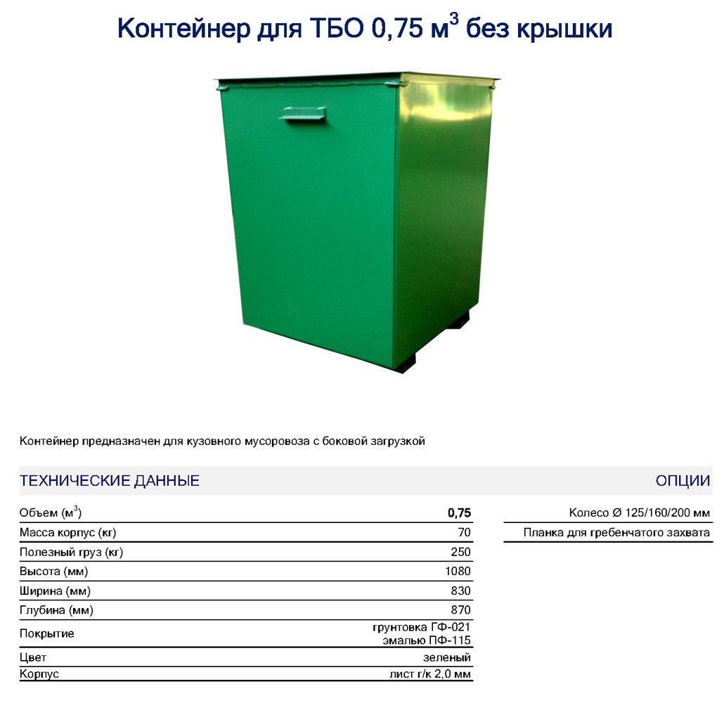 Карта контейнеров тбо