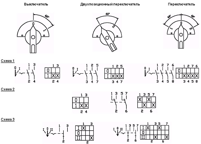 Электрические трехпозиционные переключатели — схема подключения