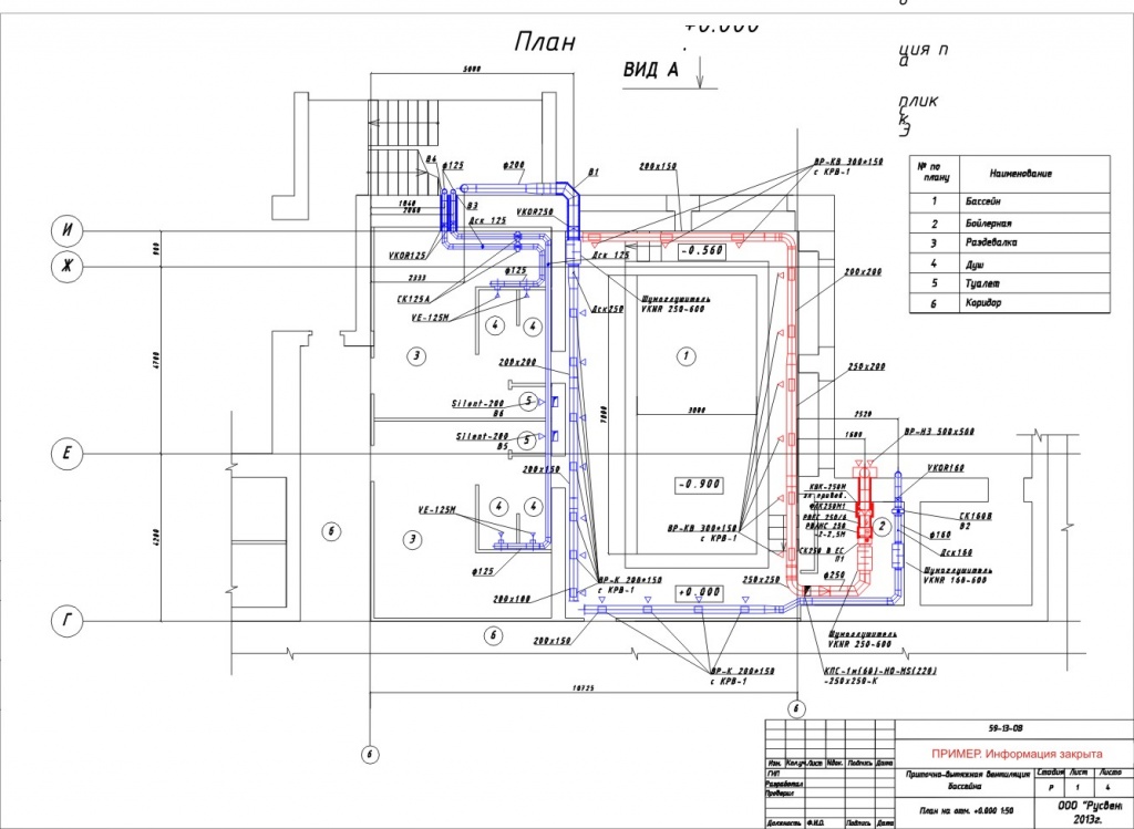 Как рассчитать приточно-вытяжную систему вентиляции производственного помещения