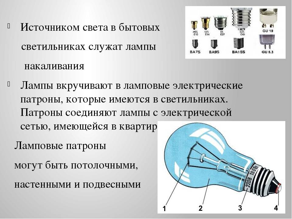 Лампы накаливания и светодиоды презентация