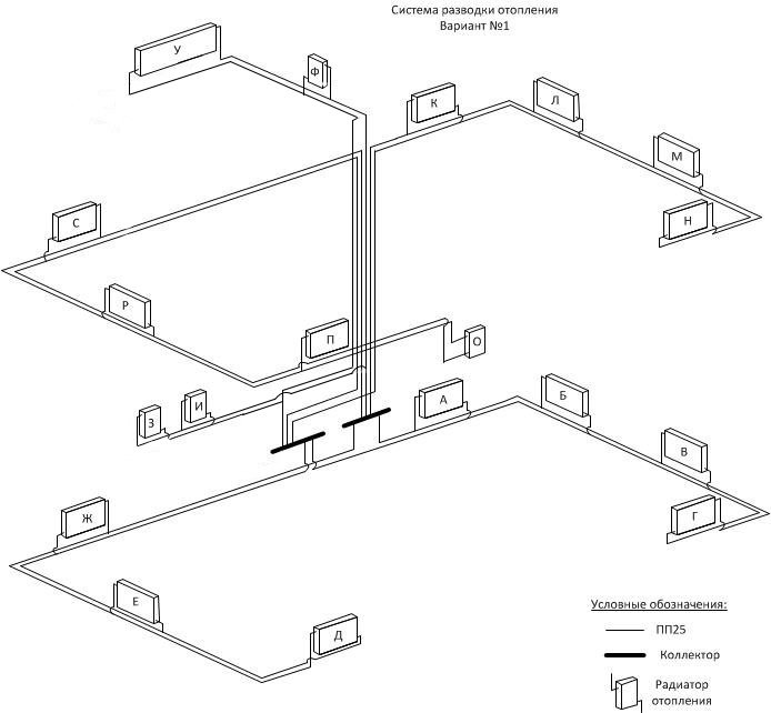 Система отопления двухэтажного дома схема