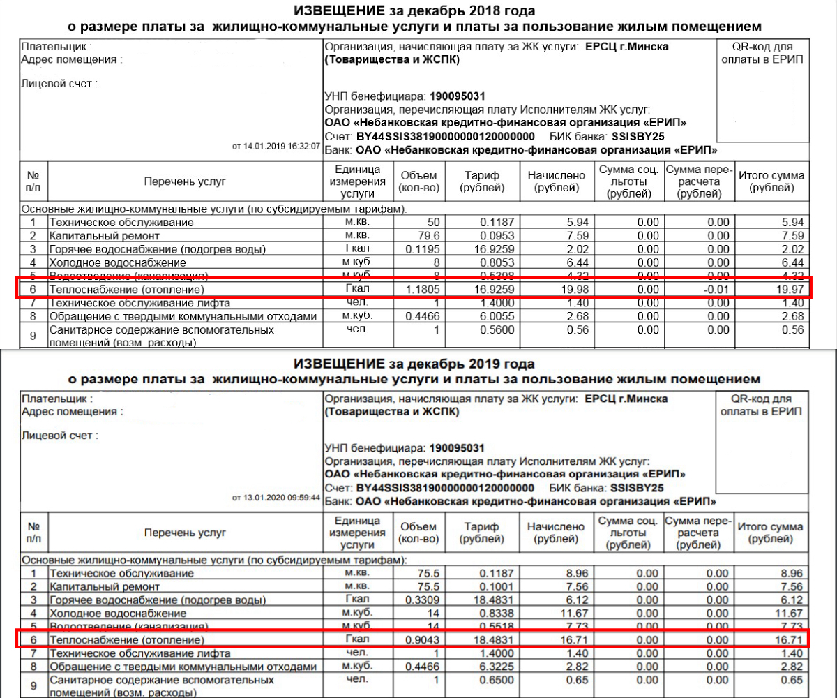 Коммунальные услуги декабрь. Отопление тариф за квадратный метр. Расценки за квадратный метр отопления. Тарифы на отопление. Тариф отопления за квадратный метр 2019.