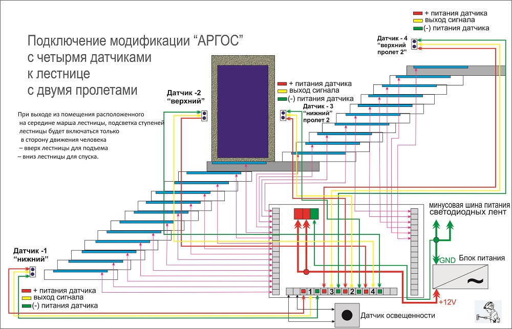 Схема подсветки лестницы с двумя датчиками движения