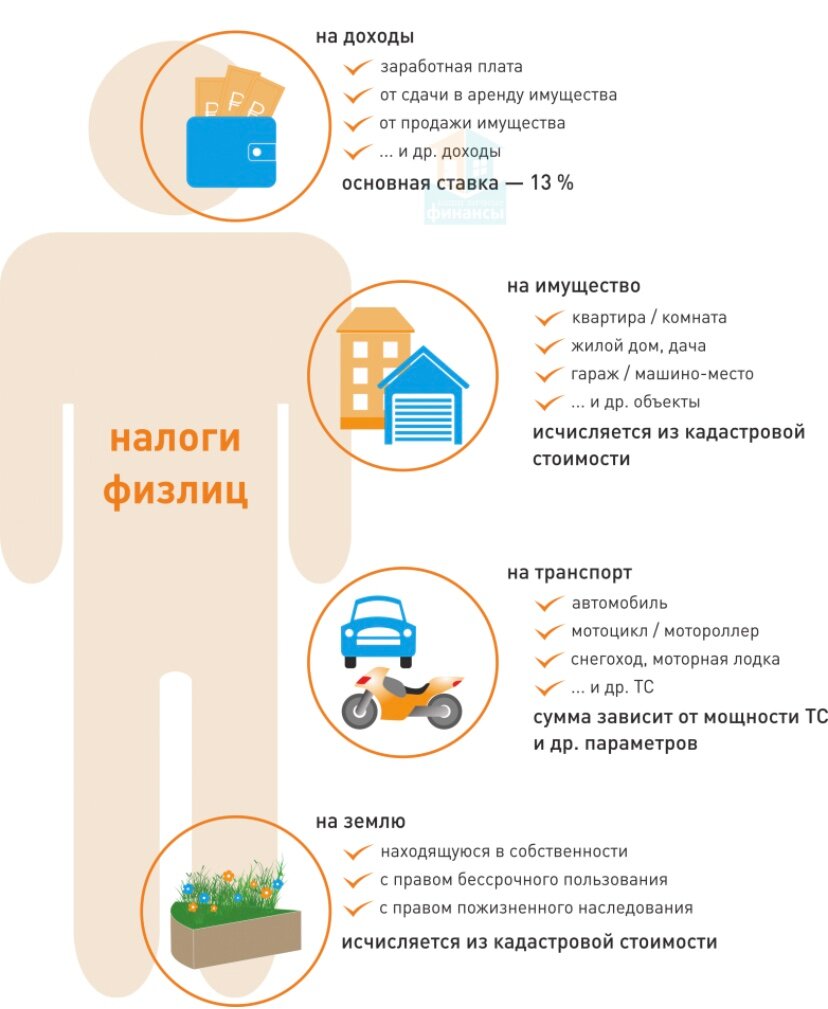 платит ли стим налоги в россии фото 62