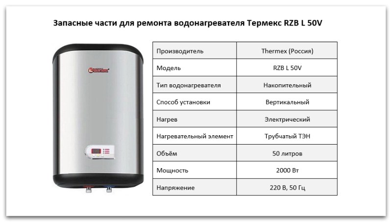 Электрическая схема бойлера garanterm