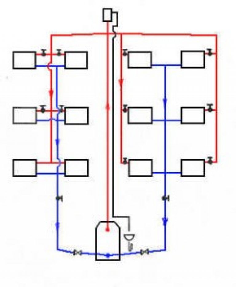 Двухтрубная система отопления многоэтажного дома схема