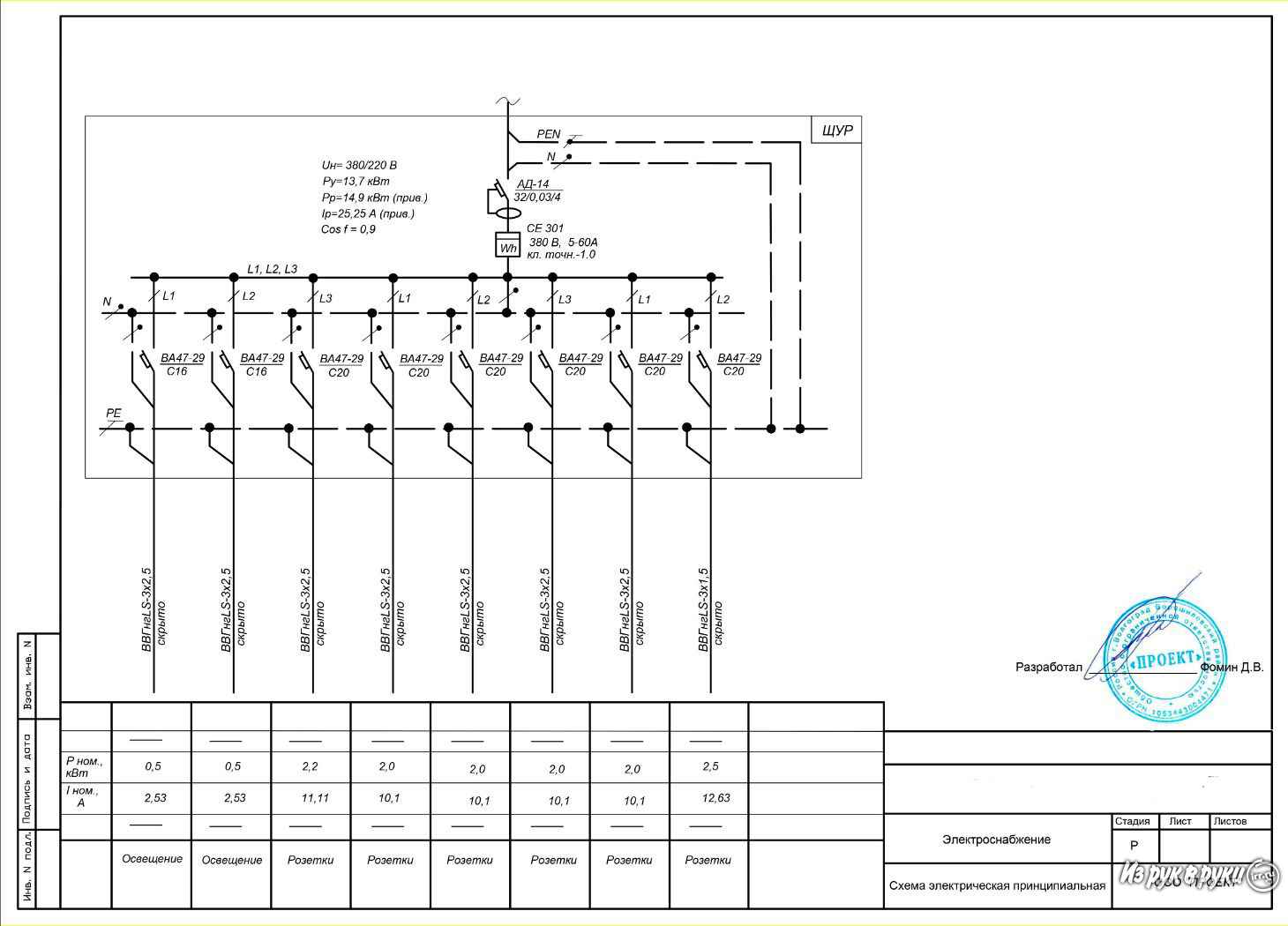 Где взять проект электроснабжения