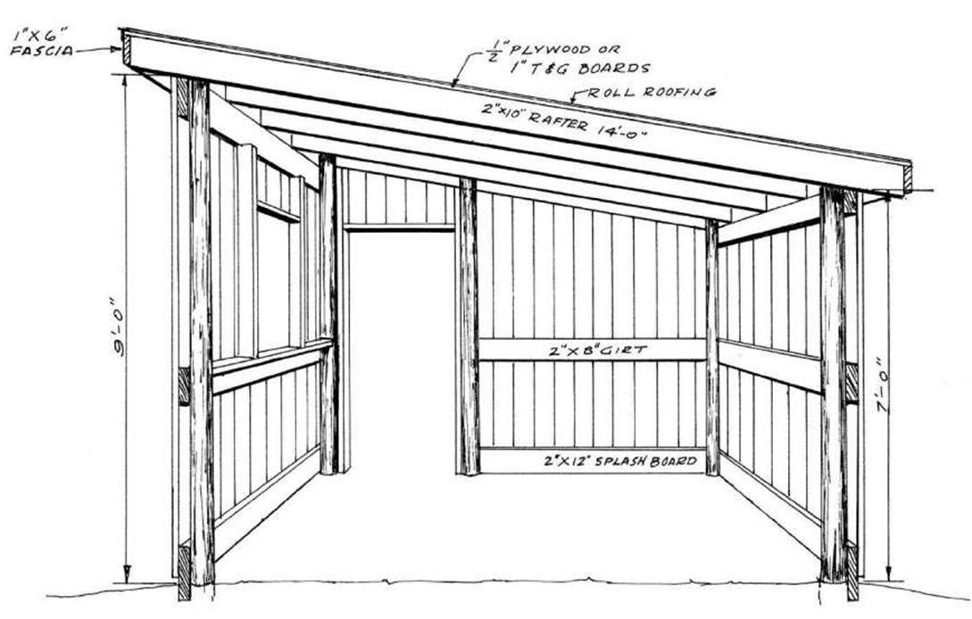 Дачный гараж — пошаговая инструкция для самостоятельного строительства