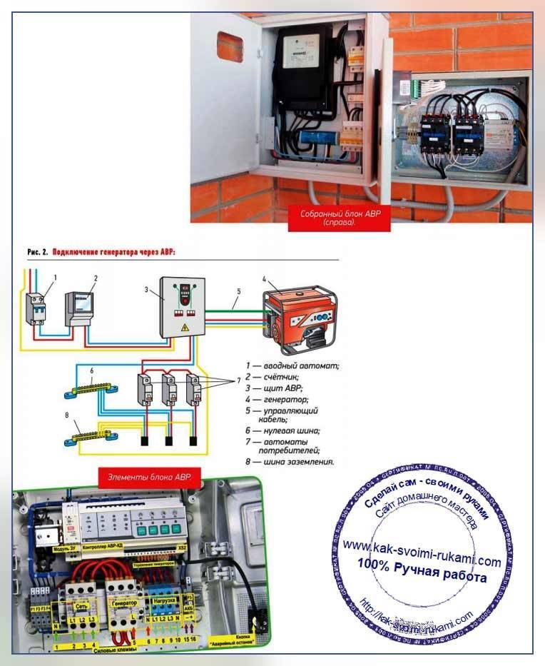 Схема автозапуска генератора при отключении электричества своими руками