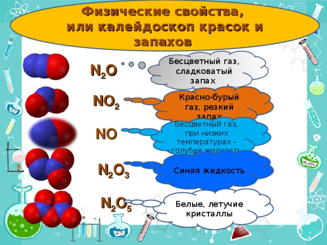 Идут газы в антифриз