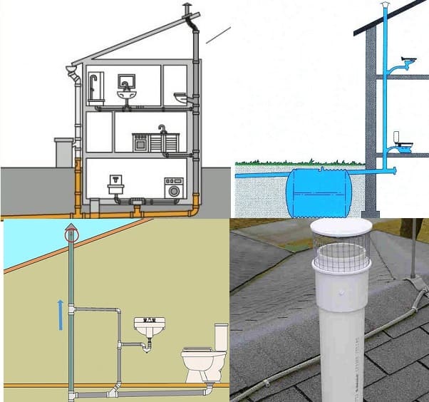 Выбор материалов для канализационной вентиляции в частном доме