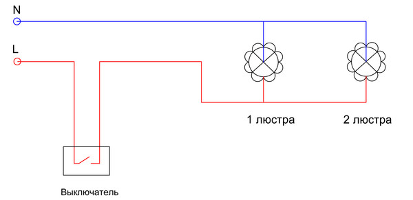 Схема цепи люстры. Схема подключения двух лампочек к одному выключателю. Схема подключения 2 лампочки через выключатель одноклавишный. Схема подключения 2 выключателя 2 лампочки. Схема подключения 2 ламп на один выключатель.