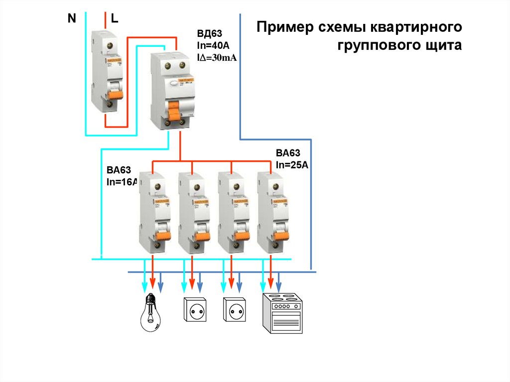 Схема подключения автоматического выключателя в щитке