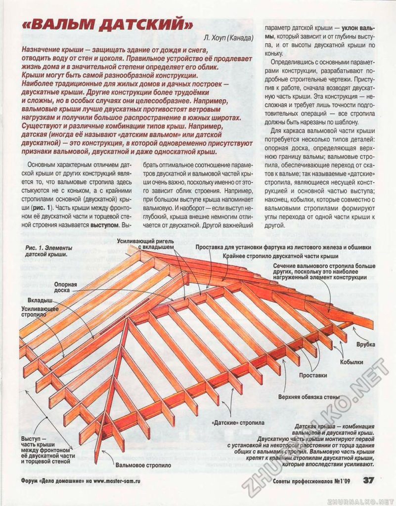 Схема стропильной системы полувальмовой крыши